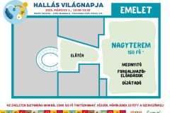 Hallás Világnap 2025 - információ - 2
