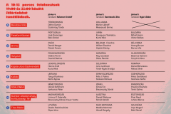 Irodalom-Ejszakaja-2025_BUDAPEST_programf