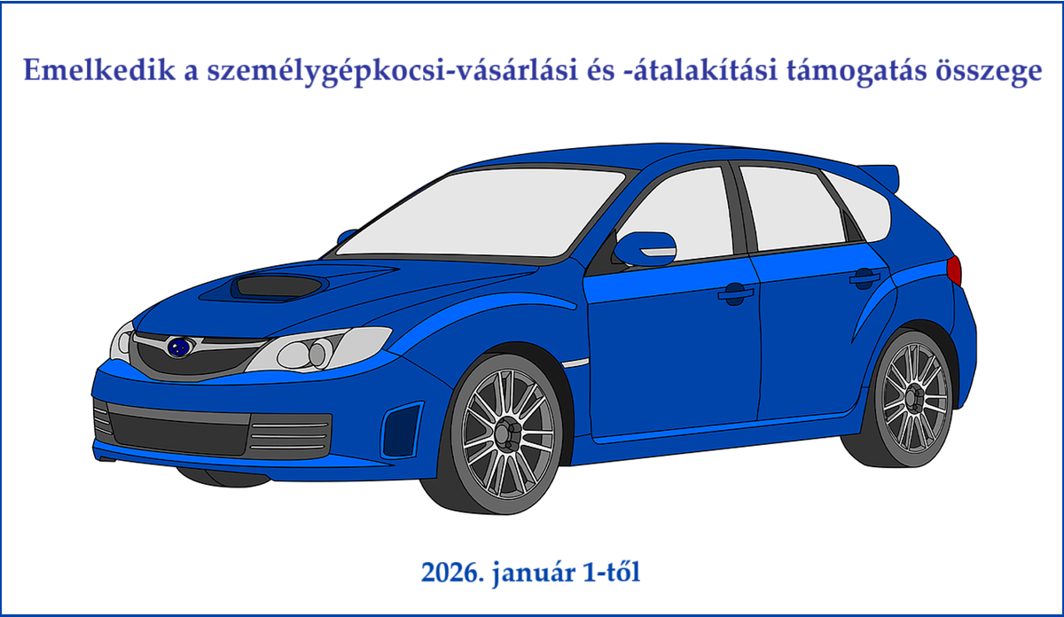 2026. januártól nő a fogyatékossággal élő igénylők személygépkocsi-vásárlási és -átalakítási támogatása