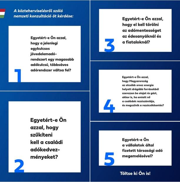 Jelnyelven is elérhető a Nemzeti konzultáció