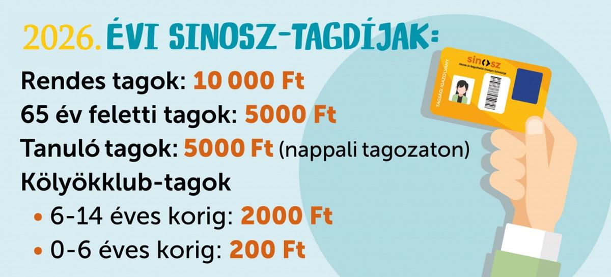 2026. évi tagdíjbefizetési tudnivalók